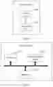 Fig. 07 - Data transmission method and device with low latency and low resource utilization