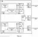 Fig. 05 - Enhanced PDCP duplication handling and RLC failure handling