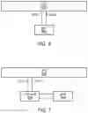 Fig. 06 - Enhanced PDCP duplication handling and RLC failure handling