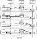 Fig. 10 - Enhanced PDCP duplication handling and RLC failure handling