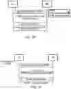 Fig. 14 - Enhanced PDCP duplication handling and RLC failure handling