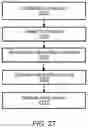 Fig. 17 - Enhanced PDCP duplication handling and RLC failure handling