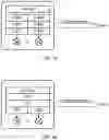 Fig. 18 - Enhanced PDCP duplication handling and RLC failure handling