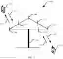 Fig. 02 - Information indication method and apparatus