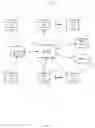 Fig. 02 - Opportunistic progressive encoding