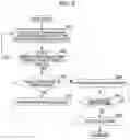 Fig. 07 - SYSTEM AND METHOD FOR MULTI-MODE INTEGRATED MANAGEMENT FOR MULTI-RADIO COMMUNICATION ENVIRONMENT