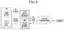 Fig. 09 - SYSTEM AND METHOD FOR MULTI-MODE INTEGRATED MANAGEMENT FOR MULTI-RADIO COMMUNICATION ENVIRONMENT