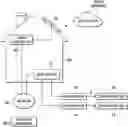Fig. 01 - IRRIGATION CONTROL SYSTEM THAT DETECTS CLOUD COVER FROM AN ARRAY OF PHOTOVOLTAIC CELLS AND METHODS FOR SAME