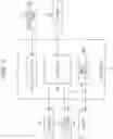 Fig. 08 - Control device, control method, and surgical system