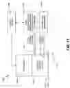 Fig. 18 - Energy based fat reduction