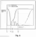 Fig. 08 - Striking unit and method for material processing by the use of high kinetic energy