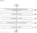Fig. 11 - Speed reducer angular transmission error identification system and speed reducer angular transmission error identification method