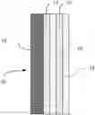Fig. 01 - Solar control thin green glass composition