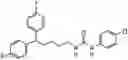 Fig. 01 - Substituted bisphenylalkylurea compounds and methods