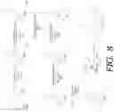 Fig. 07 - Substituted bisphenylalkylurea compounds and methods