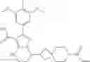 Fig. 167 - BTK inhibitors with improved dual selectivity