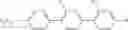 Fig. 197 - LIQUID-CRYSTAL MEDIUM