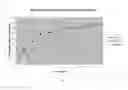 Fig. 02 - METHODS FOR PREVENTING, REMOVING, REDUCING, OR DISRUPTING BIOFILM