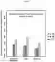 Fig. 09 - Bacteria and enzymes produced therefrom and methods of using same