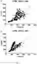 Fig. 02 - Compositions and methods for treating ornithine transcarbamylase deficiency