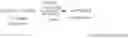 Fig. 02 - COMBINED USE OF AT LEAST ONE ENDOPROTEASE AND AT LEAST ONE EXO-PROTEASE IN AN SSF PROCESS FOR IMPROVING ETHANOL YIELD