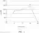 Fig. 02 - Compositions and methods for detecting allogeneic matter in a subject