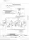 Fig. 07 - METHOD AND SOFTWARE TO DETERMINE PROBABILITY OF SLEEP/WAKE STATES AND QUALITY OF SLEEP AND WAKEFULNESS FROM AN ELECTROENCEPHALOGRAM