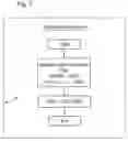 Fig. 08 - METHOD AND SOFTWARE TO DETERMINE PROBABILITY OF SLEEP/WAKE STATES AND QUALITY OF SLEEP AND WAKEFULNESS FROM AN ELECTROENCEPHALOGRAM