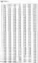 Fig. 49 - METHOD AND SOFTWARE TO DETERMINE PROBABILITY OF SLEEP/WAKE STATES AND QUALITY OF SLEEP AND WAKEFULNESS FROM AN ELECTROENCEPHALOGRAM