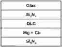 Fig. 01 - Temperable coatings comprising diamond-like carbon