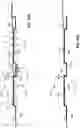 Fig. 28 - Profile-selective sleeves for subsurface multi-stage valve actuation