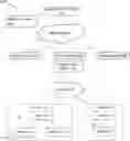 Fig. 01 - Method and system for detecting anomalies in energy consumption