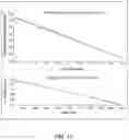 Fig. 09 - HIGH PRECISION WAVELENGTH MEASUREMENT AND CONTROL OF A TUNABLE LASER