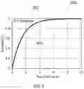 Fig. 04 - Formation imaging using neutron activation