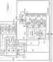 Fig. 04 - Processing a sequence of translation entry invalidation requests with regard to draining a processor core