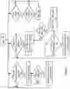 Fig. 07 - Processing a sequence of translation entry invalidation requests with regard to draining a processor core