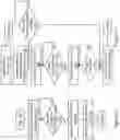 Fig. 10 - Processing a sequence of translation entry invalidation requests with regard to draining a processor core