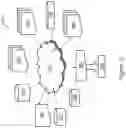 Fig. 12 - Processing a sequence of translation entry invalidation requests with regard to draining a processor core