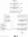 Fig. 06 - ONLINE NETWORKING PLATFORM FOR PERSONAL AND PROFESSIONAL RELATIONSHIP MANAGEMENT