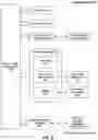 Fig. 06 - Influence rank generation system for enterprise community using social graph