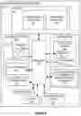 Fig. 05 - Generative adversarial network training and feature extraction for biometric authentication