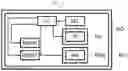 Fig. 02 - Filtering data in orthogonal directions through a convolutional neural network