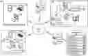 Fig. 01 - Systems and methods for ordering and preparation of customized comestibles
