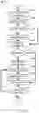 Fig. 08 - Systems and methods for ordering and preparation of customized comestibles