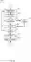 Fig. 09 - Systems and methods for ordering and preparation of customized comestibles