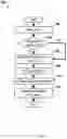 Fig. 11 - Systems and methods for ordering and preparation of customized comestibles