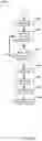 Fig. 13 - Systems and methods for ordering and preparation of customized comestibles