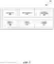 Fig. 03 - SMART CONTRACT BASED CREDIT NETWORK