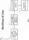 Fig. 04 - Method and means of CAD system personalization to reduce intraoperator and interoperator variation