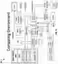 Fig. 13 - Method and means of CAD system personalization to reduce intraoperator and interoperator variation